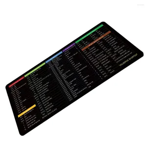Bolsas de almacenamiento 30x90x0.3cm Teclas de atajo en inglés Pad, la almohadilla del juego del escritorio del teclado del teclado del teclado