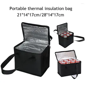 Sacs de rangement Sac isotherme thermique pour boissons, grand déjeuner frais et frais, boîte de pique-nique en plein air, feuille d'aluminium, Panier Repas