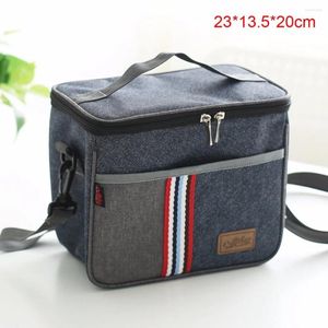 Opbergtassen JX-LCLYL Portable geïsoleerde thermische koeler lunchbox Bento Picnic Tote Bag Case