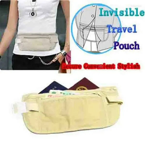 Sacs de rangement CEINTURATION CEINTURE SECRECT SURCOVER SURCORT HIDDEN BLOCKING PALLET ANTIFLET PASSPORT PACH FANNY PACK