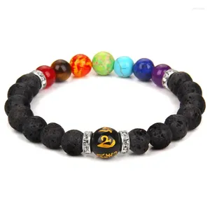 STRAND MANNEN VROUWEN NATUURLIJKE KRYSTAL HEALING ANXIETIE SIERAY SIERAY YOGA Meditatie Bracelet Gift 7 Chakra met betekenis