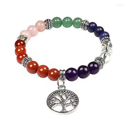 Strand Reiki 7 Chakra Pierre De Lave Bracelet Hommes Femmes Naturel Oeil De Tigre Perlé Arbre De Vie Pendentif Bracelets Yoga Énergie Art Bijoux