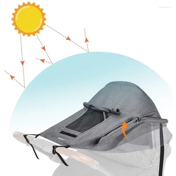 Piezas de cochecito, sombrilla para bebé, cubierta tipo parasol impermeable, persiana opaca, protección Anti-UV, toldo para cochecito de bebé con malla