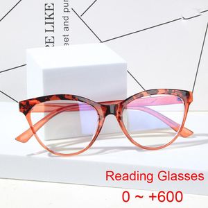 Zonnebril Anti Blauw Licht Mode Cat Eye Leesbril Vrouwen Ultralight Streep Frame Brillen Oranje Computer Verziendheid Eyewear