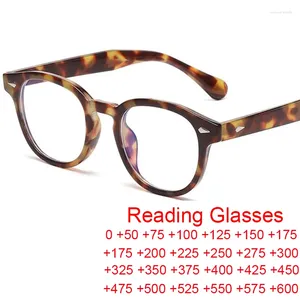 Zonnebril Anti Blauw Licht Damesmode Bril Sexy Rond Klein Frame Rijst Nagel Vergrootglas Voor Lezen Brillen Verziendheid