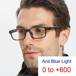 Gafas de sol con bloqueo de luz azul para hombre, gafas de lectura, filtro de rayos nocivos, pantalla de ordenador, lupa cuadrada Retro para presbicia, Lesebrille