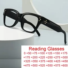 Zonnebril Merk Zwart Vierkant Leesbril Mannen Anti Blauw Licht Optische Recept Frames Klinknagel Mode Computer Brillen