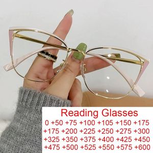 Lunettes de soleil Cat Eye Anti Blue Light Lunettes de lecture Femmes Marque Designer Double Couleurs Cadre en métal Mode Rose Optique Lunettes Spectacle