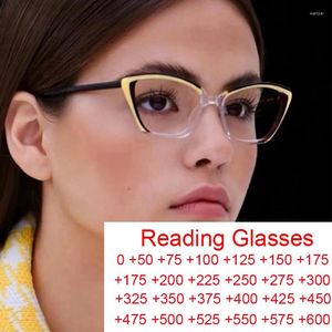 Gafas de sol Cat Fashion Anti Blue Light Gafas Reading Mujeres Diseñador de lujo Ultralight Presbyopia Se Seeblasses TR90 Clear Lens Eyewear