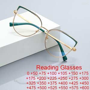 Lunettes de soleil Cateye lunettes de lecture femmes printemps charnière mode lunettes Anti lumière bleue avec lentille de Prescription 0 - 6.0