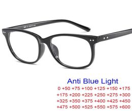 Lunettes de soleil gros plan lunettes de lecture ordinateur lumière bleue bloquant la presbytie femme lentilles optiques avec prescription 1 15 20 6Sung7200818