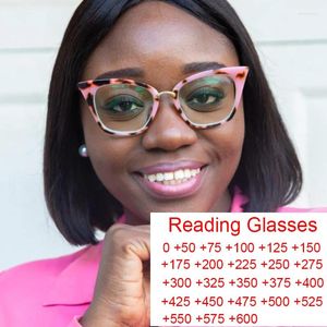 Gafas de sol Lindas gafas de lectura de color rosa para mujer, gafas de presbicia con luz azul, gafas de diseñador de marca Retro, gafas graduadas con ojo de gato