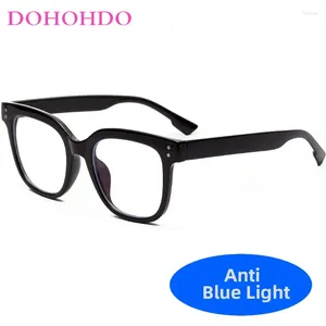 Lunettes de soleil DOHOHDO Vintage anti-bleu bloquant les lunettes pour hommes Clear Clear Lens Femmes Compostiteurs Retro UV400 Eyeglasses surdimensionnées