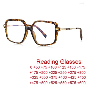 Zonnebril Elegante Vrouwen Vierkante Leesbril Modemerk Presbyopie Brillen Vintage Luipaard Groot Frame Anti Blauw Licht 2 3