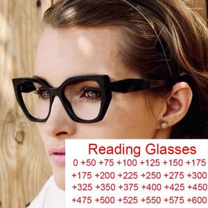 Zonnebril Modemerk Designer Onregelmatige Vierkante Leesbril Voor Vrouwen Mannen Retro Cat Eye Dames Vergrootglas Trending Shades