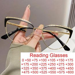 Gafas de sol Moda Ojo de gato Gafas de lectura para mujer 2023 Diseñador de marca Marcos ópticos de encaje de metal hueco Gafas anti luz azul