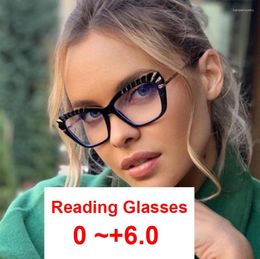 Zonnebril Mode Computer Leesbril Vrouwen Optische Brilmonturen Luxe Brillen Dames Sexy Black Cat Eye Blauw Licht