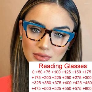 Zonnebril Mode Onregelmatige Vierkante Leesbril Voor Vrouwen Helder Anti-Blauw Licht Brillen Dubbele Kleuren Vrouwelijke Brillen TR90 Bril