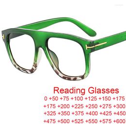 Gafas de sol Moda Cuadrado Mujeres Gafas de lectura de lujo T Diseñador de la marca Anti Azul Luz Verde Leopardo Anteojos Computadora de gran tamaño