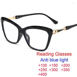 Lunettes de soleil Fashion Ultralight Cat Eye anti-bleu Lunes de lecture Lumières Femmes Luxury Designer de la cloison des lunettes