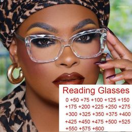 Lunettes de soleil lecture féminine Lune-lunettes Transparent Square Frame de marque concepteur ordinateur Anti-Fatige Presbyopie 0 à 270L