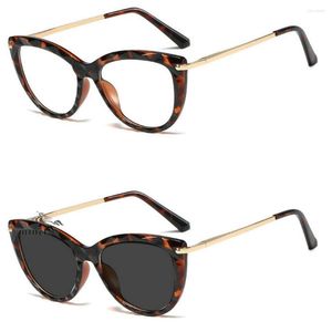 Lunettes de soleil Cadres Rétro Lunettes Lunettes de Soleil Transition Pochromique Myopie Lunettes Hommes Femmes Plein Cadre Lunettes Prescription NX