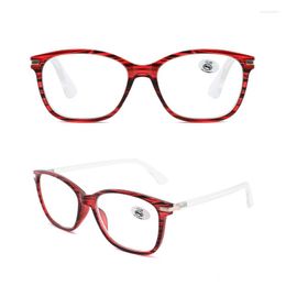 Lunettes de soleil Cadres Cadre Optique Carré À Vendre En Haute Qualité Femmes Et Hommes Mode Femme Noir Lunettes De Vue Prix Avec Pochette En Tissu