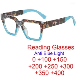 Sunglasses High Definition Reading Glasses Men Women Vision Care Eyewear Diopter Fashion Big Frame Anti Blue Light Presbyopia