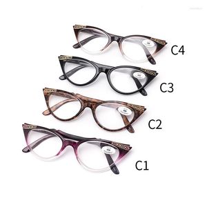 Zonnebrillen dames elegante leesglazen mode katten oog frame vrouwen presbyopische bril voor lezers oude mannen presbyopia brillen brillen 3.5