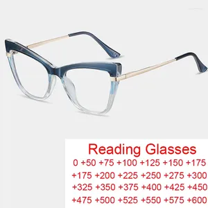 Lunettes de soleil de luxe Femmes Anti Blue Light Cat Eye Lunettes de lecture Fini Prescription Lunettes de haute qualité Big Frame Computer 2.75