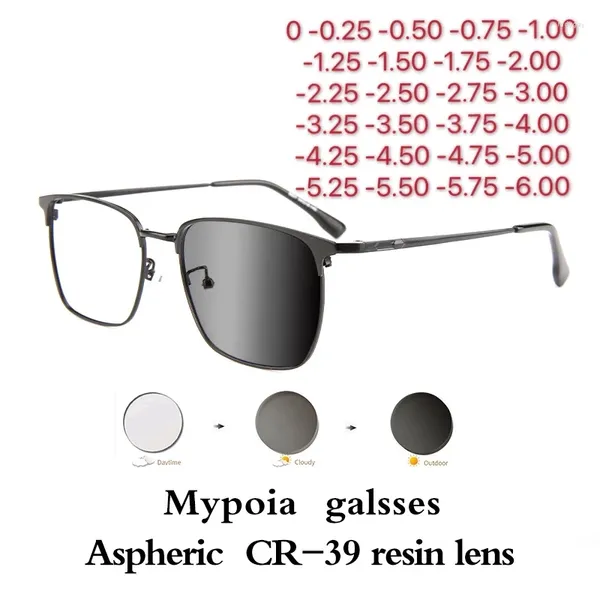 Lunettes de soleil Pochromisme fini myopie lunettes montures de lunettes degré lentille dioptries -1.0-1.5 -2 .0-2.5 -3.0-3,5 -6,0