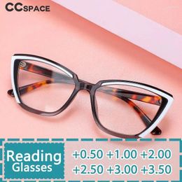 Gafas de sol R56415 Tendencias Gafas de lectura de dos tonos de alto grado Lectores de marco de ojo de gato Moda Mujeres para 1.00 2.00 3.00
