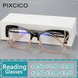 Gafas de sol R56506 Diseño de marca Moda cuadrada Tr90 Gafas de lectura para mujer 100 200 300 Lujo Dos colores Empalme Presbicia