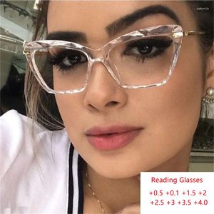 Gafas de sol Gafas de lectura Clear Cat Eye Gafas graduadas Marco Damas Mujeres Falso Diseñador de lujo Hipermetropía con grados