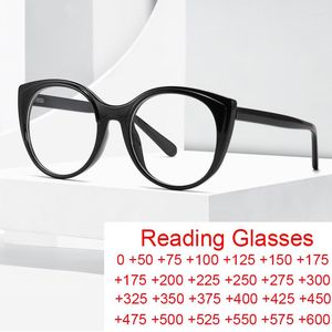 Gafas de sol Retro ojo de gato Anti luz azul gafas de lectura mujeres hombres simplicidad doble Color marco redondo prescripción de ordenador 2 5