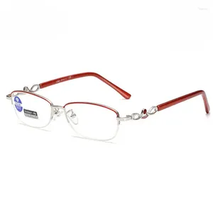 Zonnebril Kleine Frameloze Frame Anti-blauw Licht Leesbril Vrouwen Presbyopie Brillen Dioptrie 1.0 1.5 2.0 2.5 3.5 4.0
