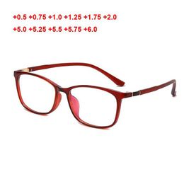 Zonnebril vierkante kameleon farshighted glazen mannelijke vrouwelijke Presbyopia vrouwen TR90 Pochromic -bril 3,5 5,25 4.75sunglasses