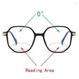 Zonnebrillen vierkant metaal bifocaal lezen vrouwen ultralicht uiterlijk in de buurt van veel blauw licht blokkeren progressieve lezers modeontwerper oogglasse