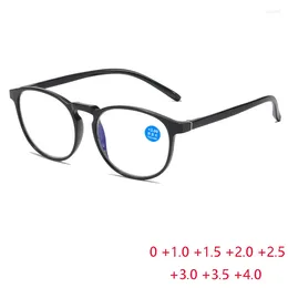 Lunettes de soleil TR90 Big Frame Lunettes de lecture ovales pour les personnes âgées Anti Blue Light Prescription Lunettes Loupe 0 1.0 1.25 à 4.0