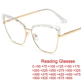 Gafas de sol transparentes con diseño de ojo de gato, gafas de lectura graduadas, gafas de Metal de lujo azules para mujer, montura transparente a la moda TR90
