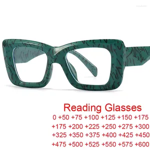 Lunettes de soleil tendance lunettes de lecture optiques mode femmes anti lumière bleue œil de chat petit cadre lunettes d'ordinateur fini dioptrie hypermétrope