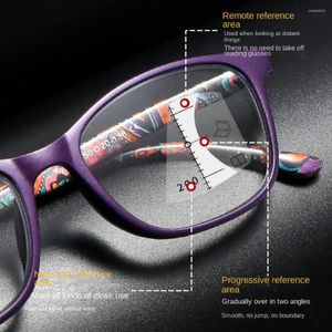 Sunglasses Ultralight Progressive Multifocal Reading Glasses Men Women Anti-Blue Light Presbyopia Eye Protection 1 1.5... 4