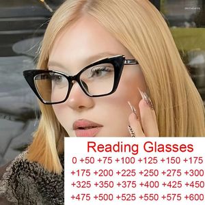 Lunettes de soleil Vintage Black Cat Eye Lunes de lecture Femmes Men Anti Blue Light Ordinage Feme Feme Couleur Fashion