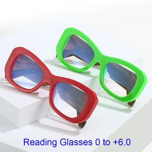 Lunettes de soleil Vintage Square Reading Glasses 2023 Tendance Anti Blue Light Femme Candy Couleurs Lunettes Cadre Marque Designer Clear