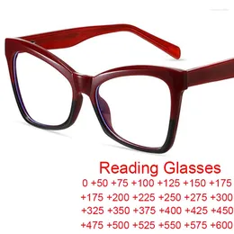 Gafas de sol de moda para mujer, gafas de lectura con forma de ojo de gato, gafas graduadas con marco grande de doble Color, gafas graduadas con luz azul