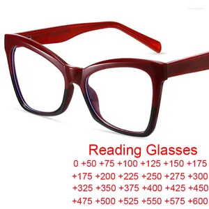 Lunettes de soleil femmes mode œil de chat lunettes de lecture concepteur Double couleur grand cadre Anti lumière bleue lunettes de Prescription