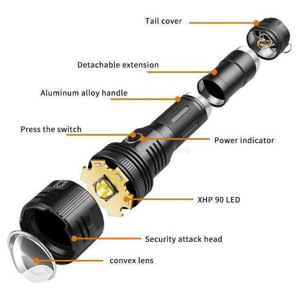 Super Potente XHP90 Linterna Táctica Caza LED Antorcha USB Lámpara Recargable Zoom Super Brillante Antorcha de luz láser blanca con 26650 Battey Alkingline