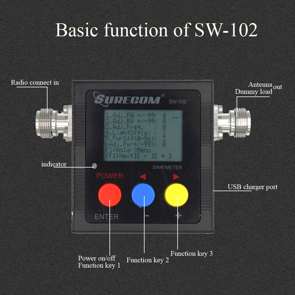 SW-102デジタルアンテナパワーSWRメーターVSWR 1.00-19.9 VHF/UHF 125-525MHz
