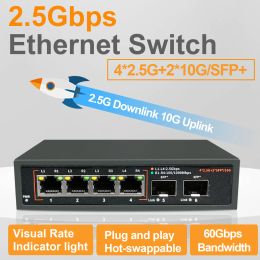 Commutateurs 2,5 g d'interrupteur Ethernet interrupteur LAN non géré 4 * 2,5g + 2 * 10g SFP + ports de liaison montante