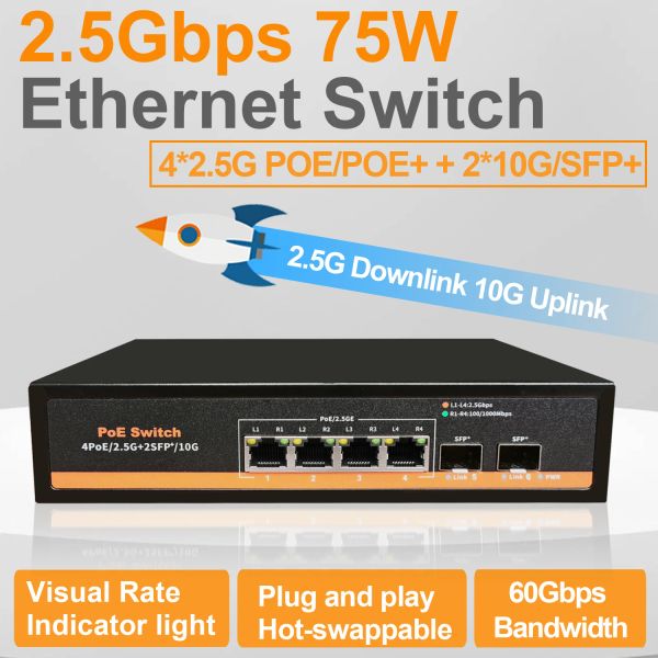 Switches 2.5G Poe/Poe+ Ethernet Switch Network LAN Hub 75W 4*2.5G+ 2*10G SFP+ Puertos de enlace ascendente sin ventilador para AP VDI inalámbrico